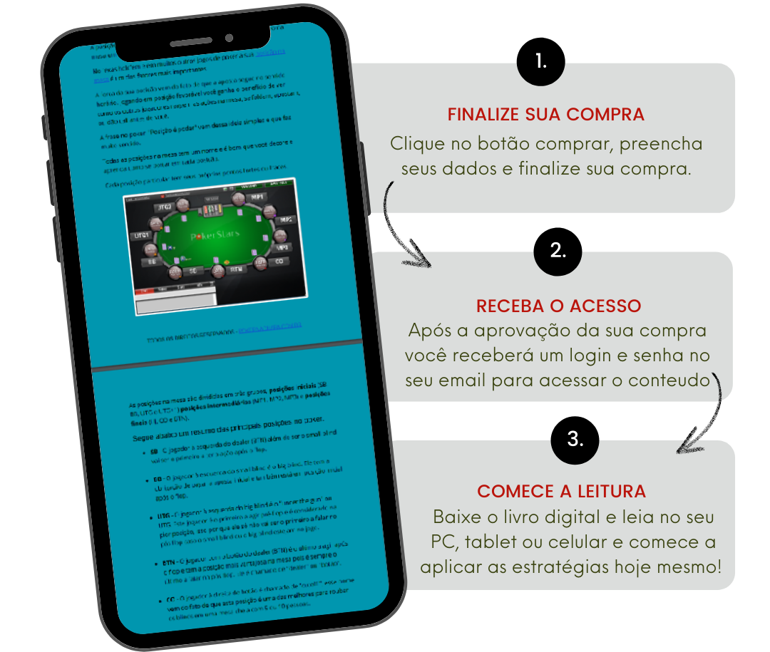 FINALIZE SUA COMPRA v3